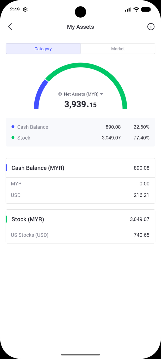 CapForce EC assets screen showing cash and stock balances