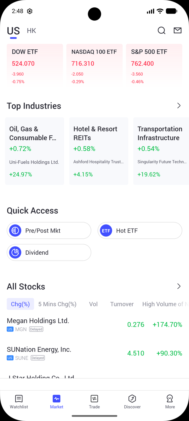 CapForce EC market screen with index ETFs, industries and movers