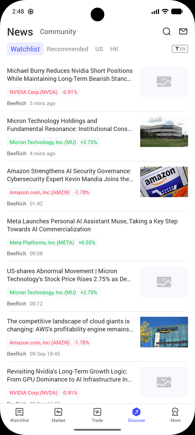 CapForce EC AI market news screen